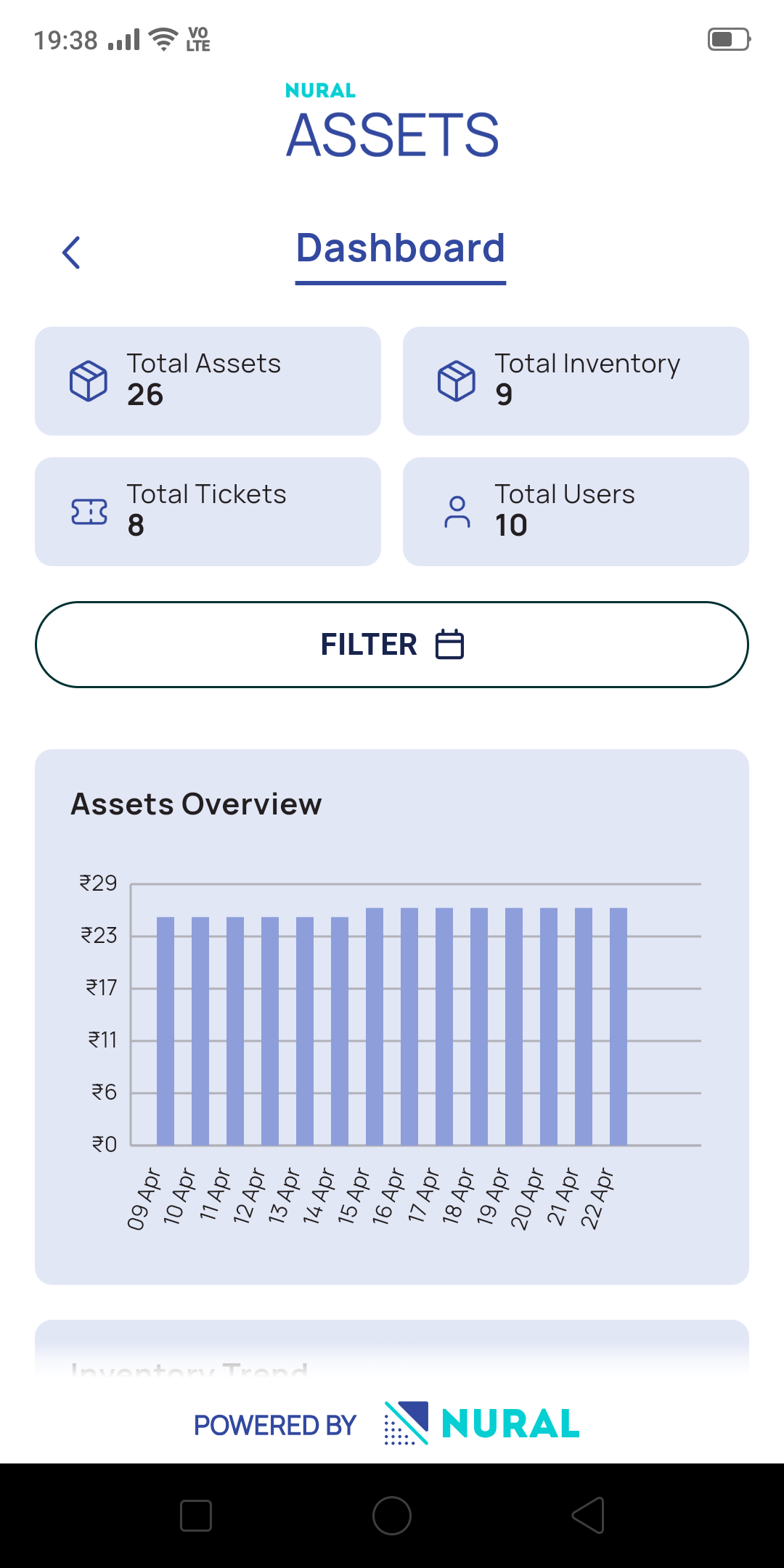 Mobile Dashboard
